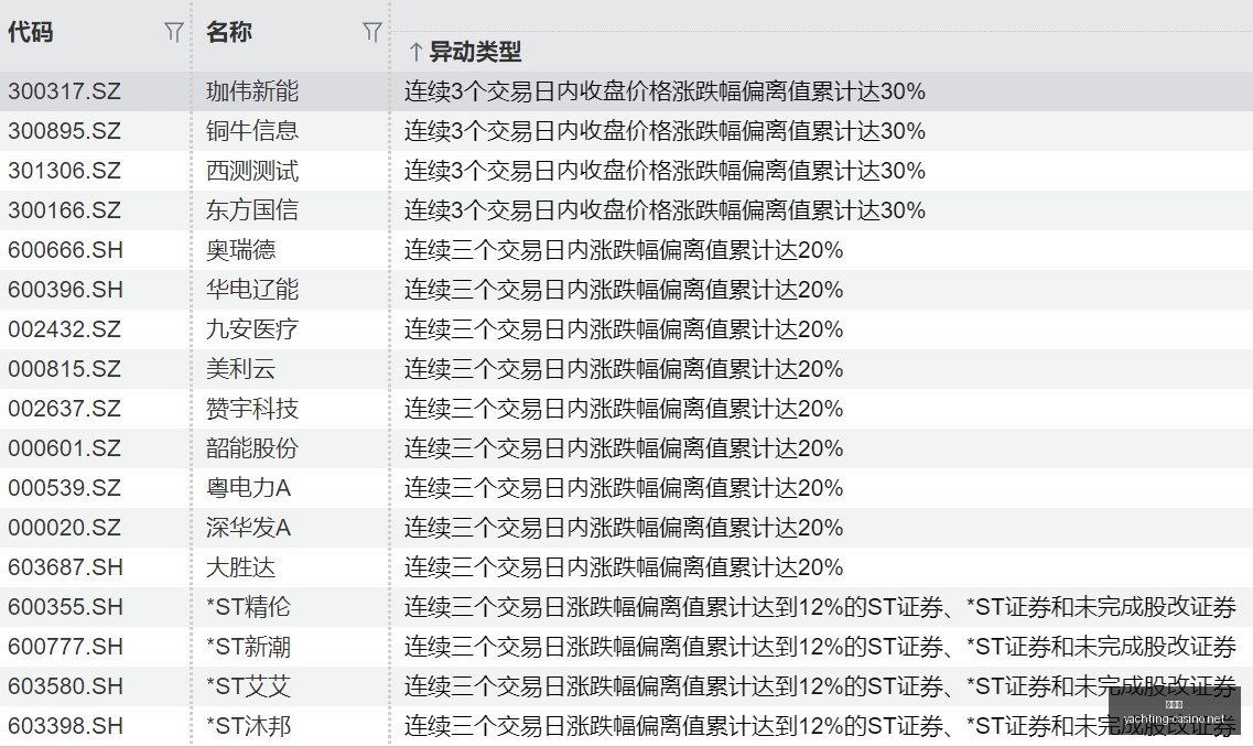岁球员禁令,生效,岁新规将引,百家乐官网,百家乐真人娱乐,百家乐赛事直播,百家乐App下载,百家乐平台登录
