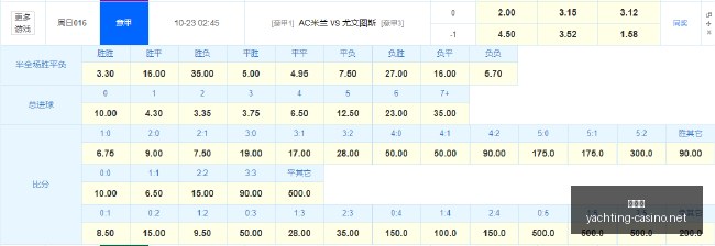 中国线下音,乐节发展新,趋势,百家乐官网,百家乐真人娱乐,百家乐赛事直播,百家乐App下载,百家乐平台登录